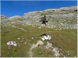 Rifugio Pederü - Sasso delle Dieci / Zehnerspitze